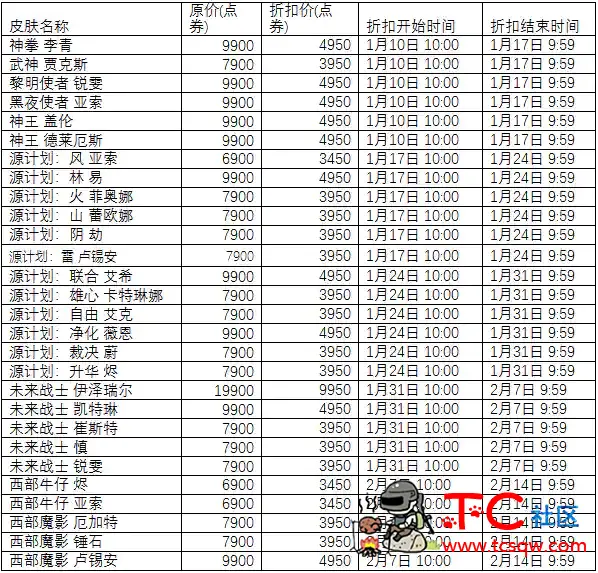 LOL征程2020精选皮肤限时五折 TC辅助网www.tcsq1.com6244