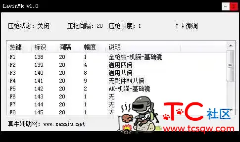 绝地求生压枪软件LavinMk 1.0 永久免费版 支持大部分吃鸡游戏 TC辅助网www.tcsq1.com1437