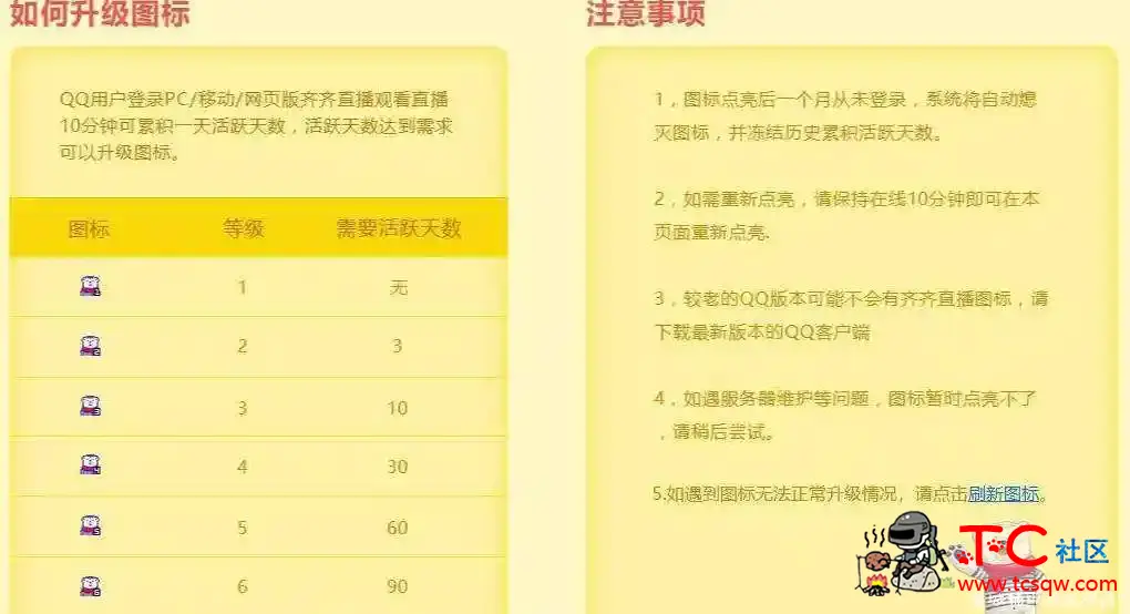 点亮QQ齐齐直播图标 秒点 TC辅助网www.tcsq1.com9107