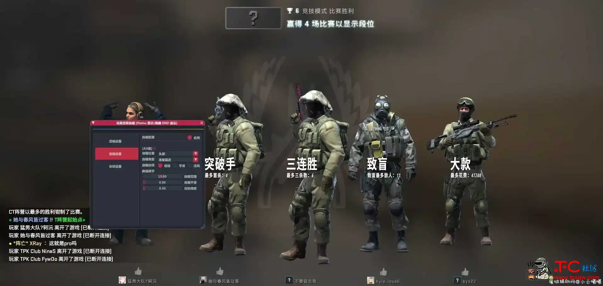 CSGO完美工具 TC辅助网www.tcsq1.com8038