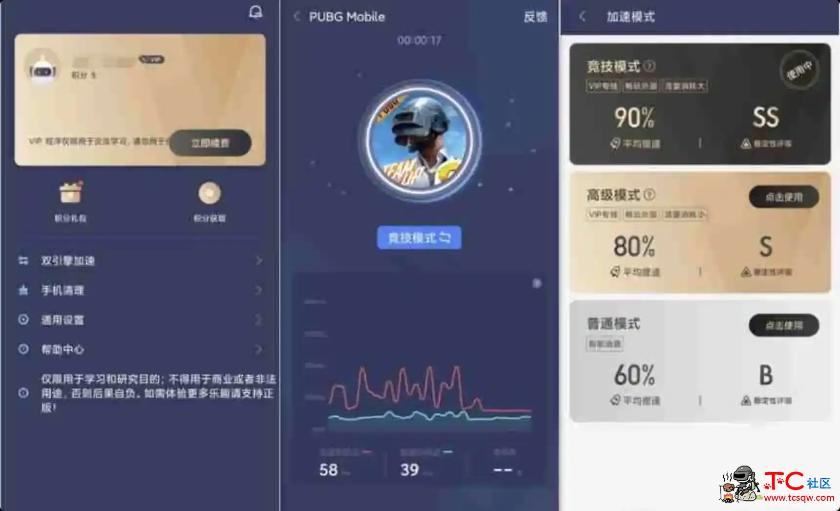 某游加速器破解版登录即会员 TC辅助网www.tcsq1.com2880