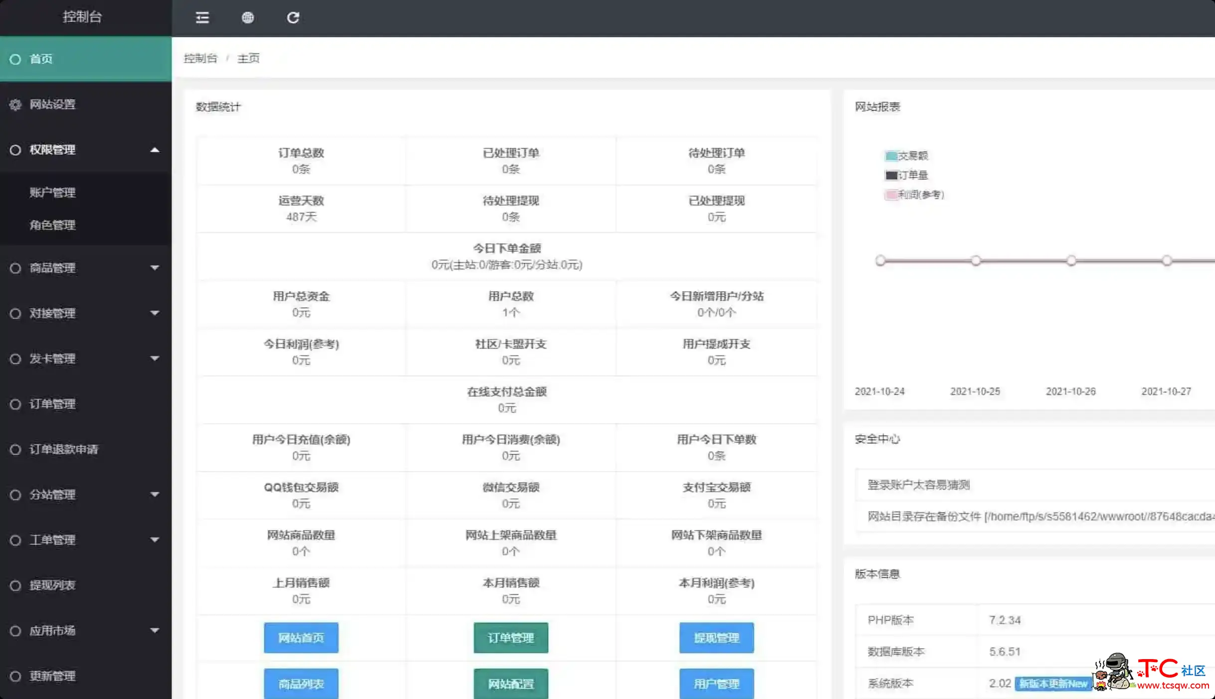 风吹雨代刷发卡商城多模板源码+搭建教程 TC辅助网www.tcsq1.com8300