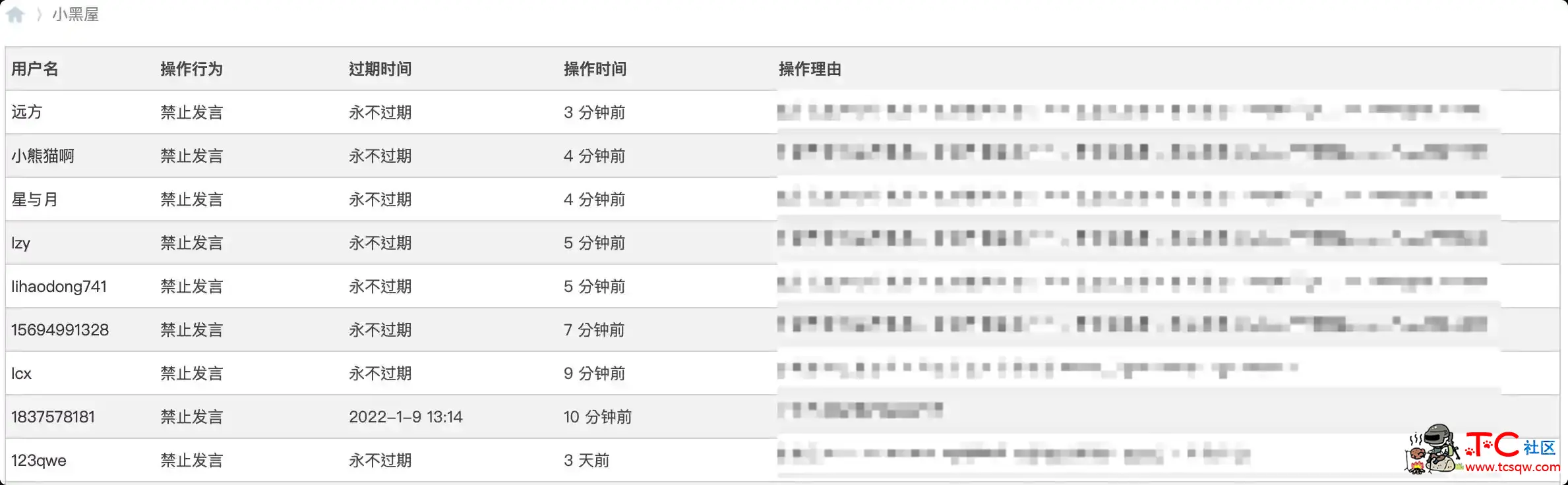 QQ登陆已关闭 违规及广告封禁通知 TC辅助网www.tcsq1.com109