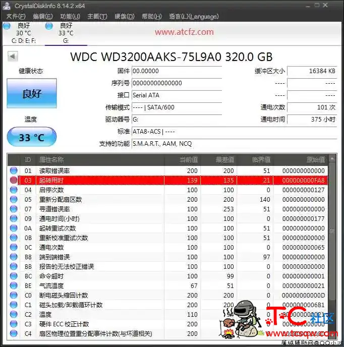 磁盘信息检测 CrystalDiskInfo 8.14.2 绿色版 TC辅助网www.tcsq1.com8443