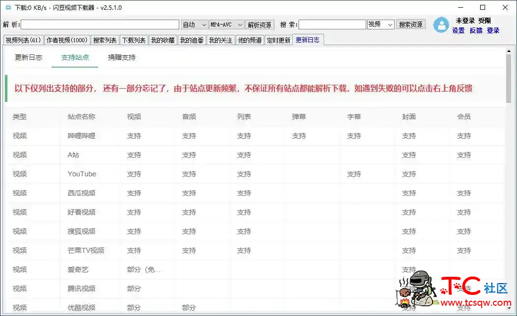 闪豆多平台视频下载器v3.3.0DYKSBZ视频批量下载器 TC辅助网www.tcsq1.com9427