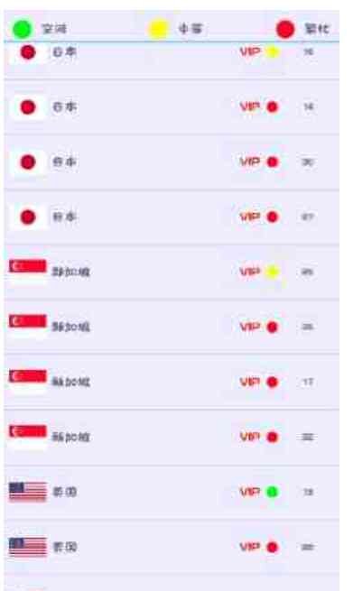 海鸥加速器破觧版6.5.4 TC辅助网www.tcsq1.com2416